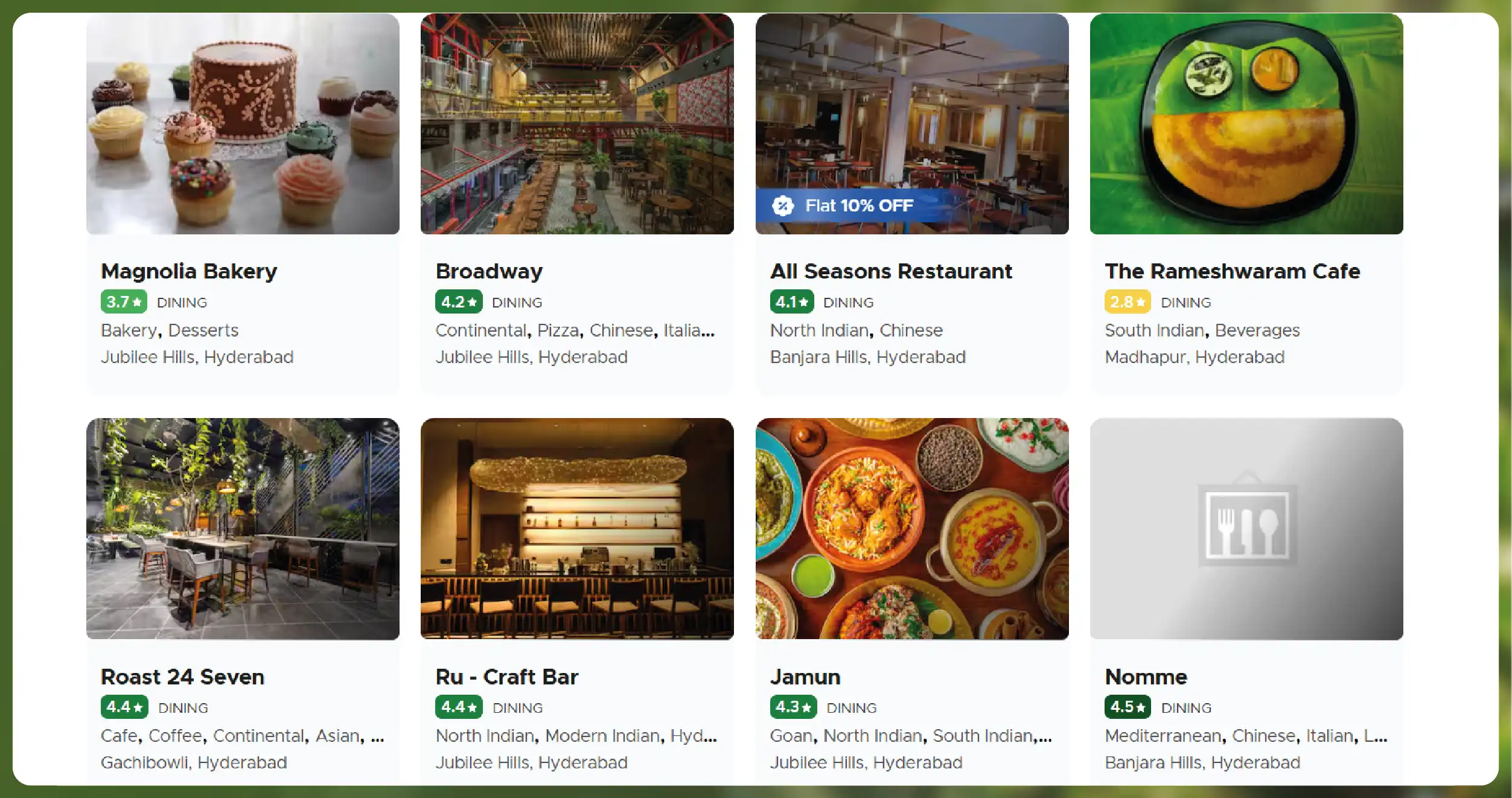 What Zomato (the Food Delivery Surface) Tells Brands
